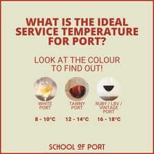 What is the ideal temperature for port?