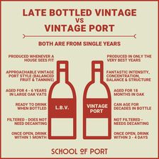 LBV VS Vintage
