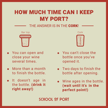 How long can I keep my port?